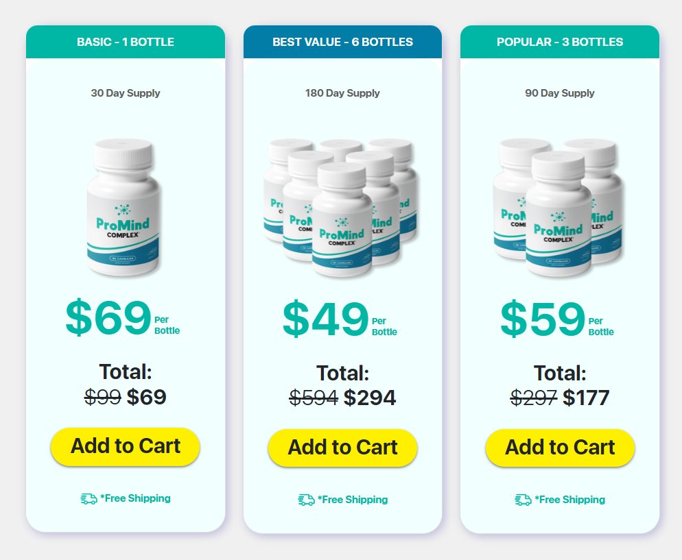 ProMind Complex official website buy